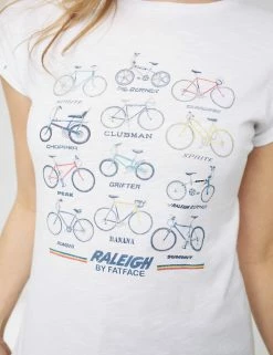 Cheap ❤️ FatFace Women Pure Cotton Printed Crew Neck T-Shirt ✔️ 6 Cheap ❤️ FatFace Women Pure Cotton Printed Crew Neck T-Shirt ✔️ -New In Womens Sales 2022 SD 10 T83 4342 NB X EC 1